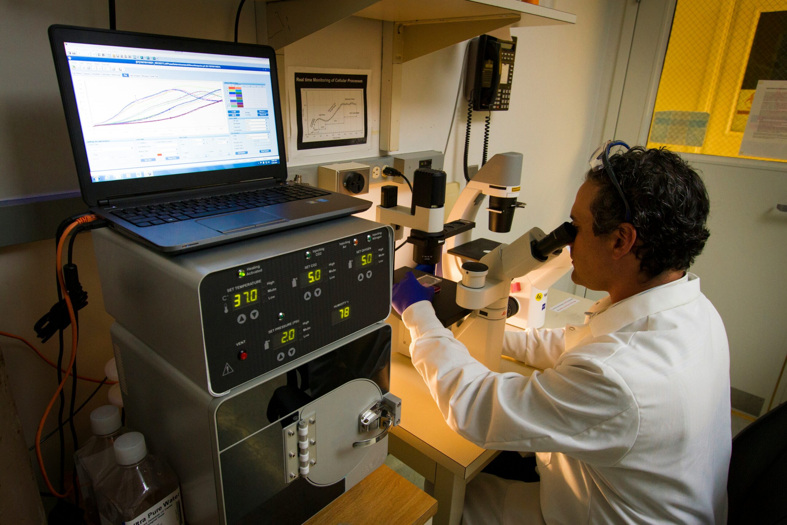 Pesquisador com jaleco branco usando microscópio em laboratório — pesquisa em oncologia veterinária que está avançando o tratamento de câncer em cães
